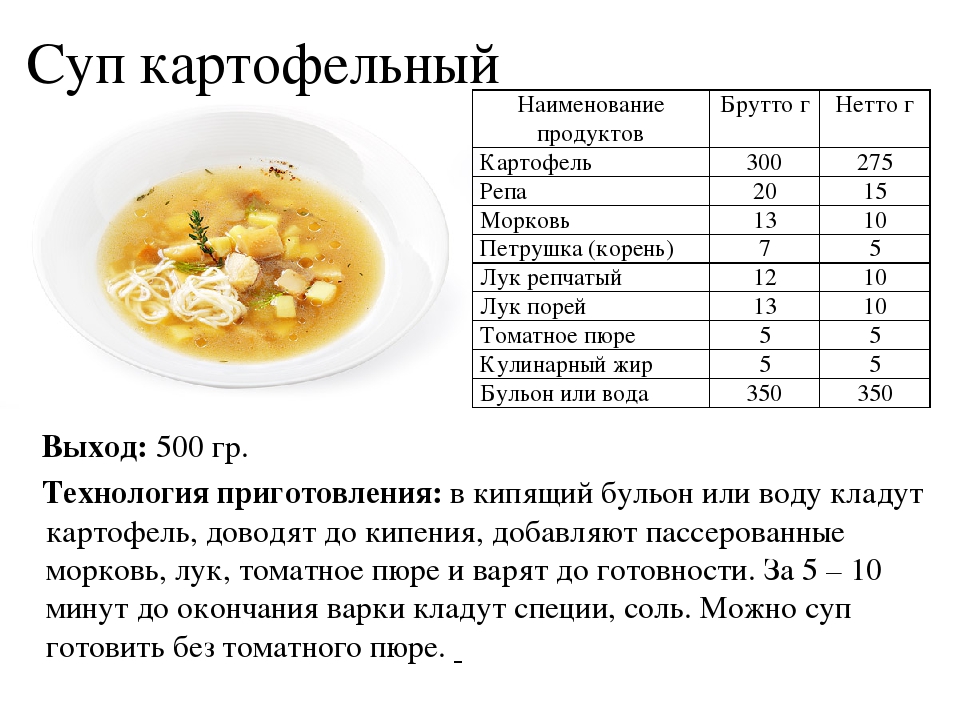 Картошка тушеная на бульоне калорийность