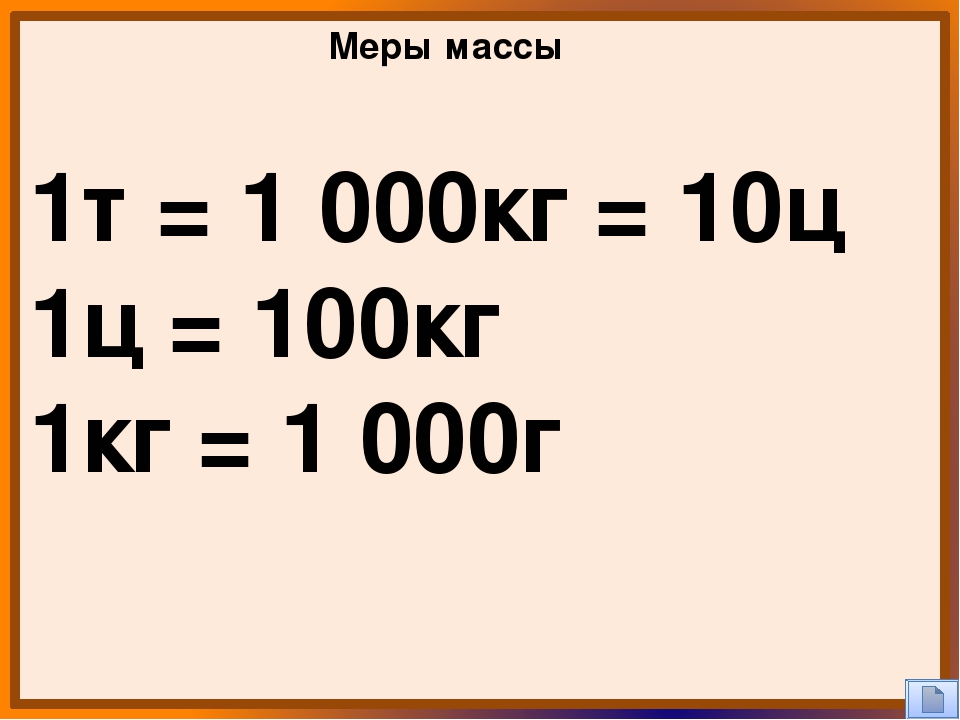 В тоне кг. Меры массы таблица. Единицы веса. Единицы массы таблица единиц. Единицы массы 4 класс таблица.