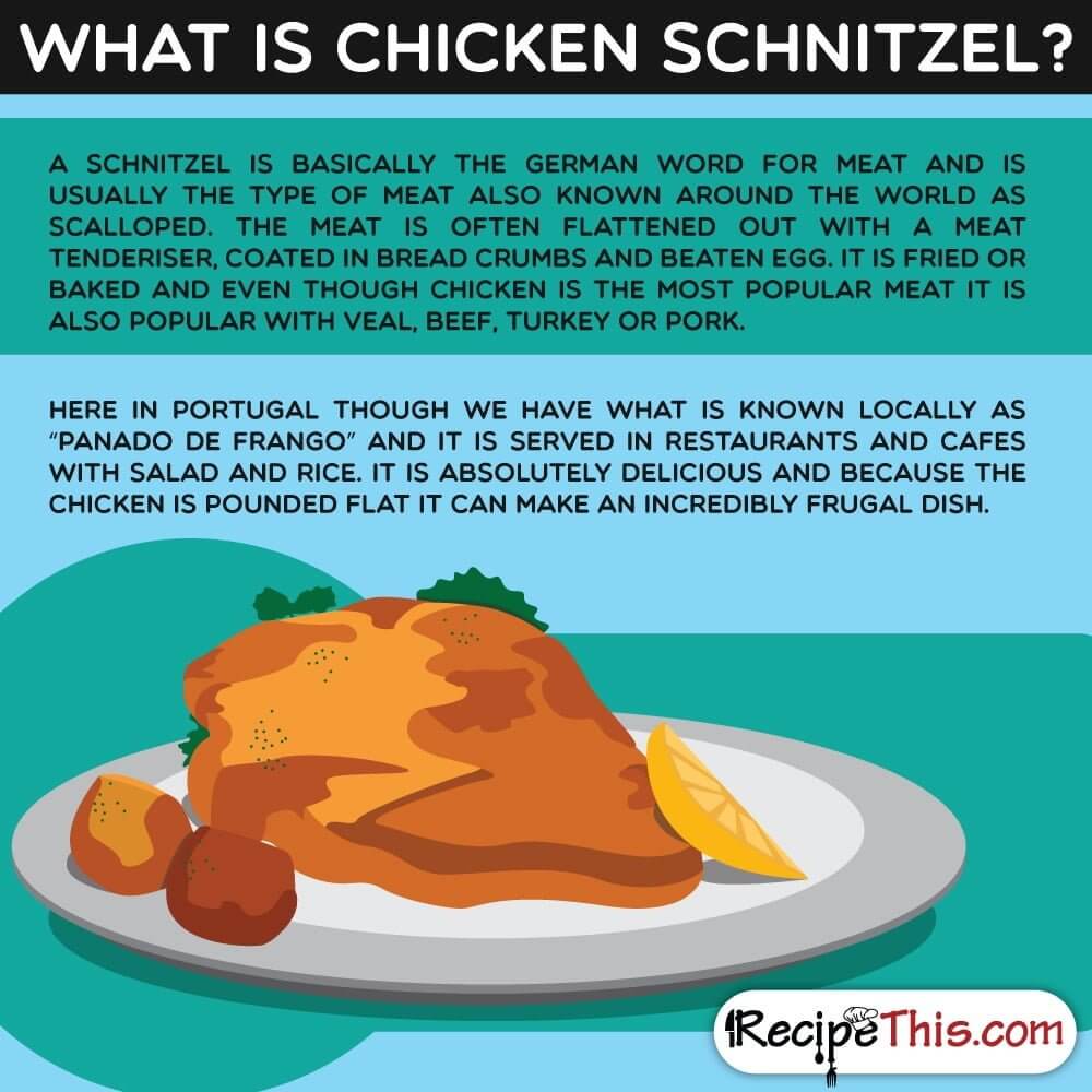 What is a Chicken Schnitzel? 
